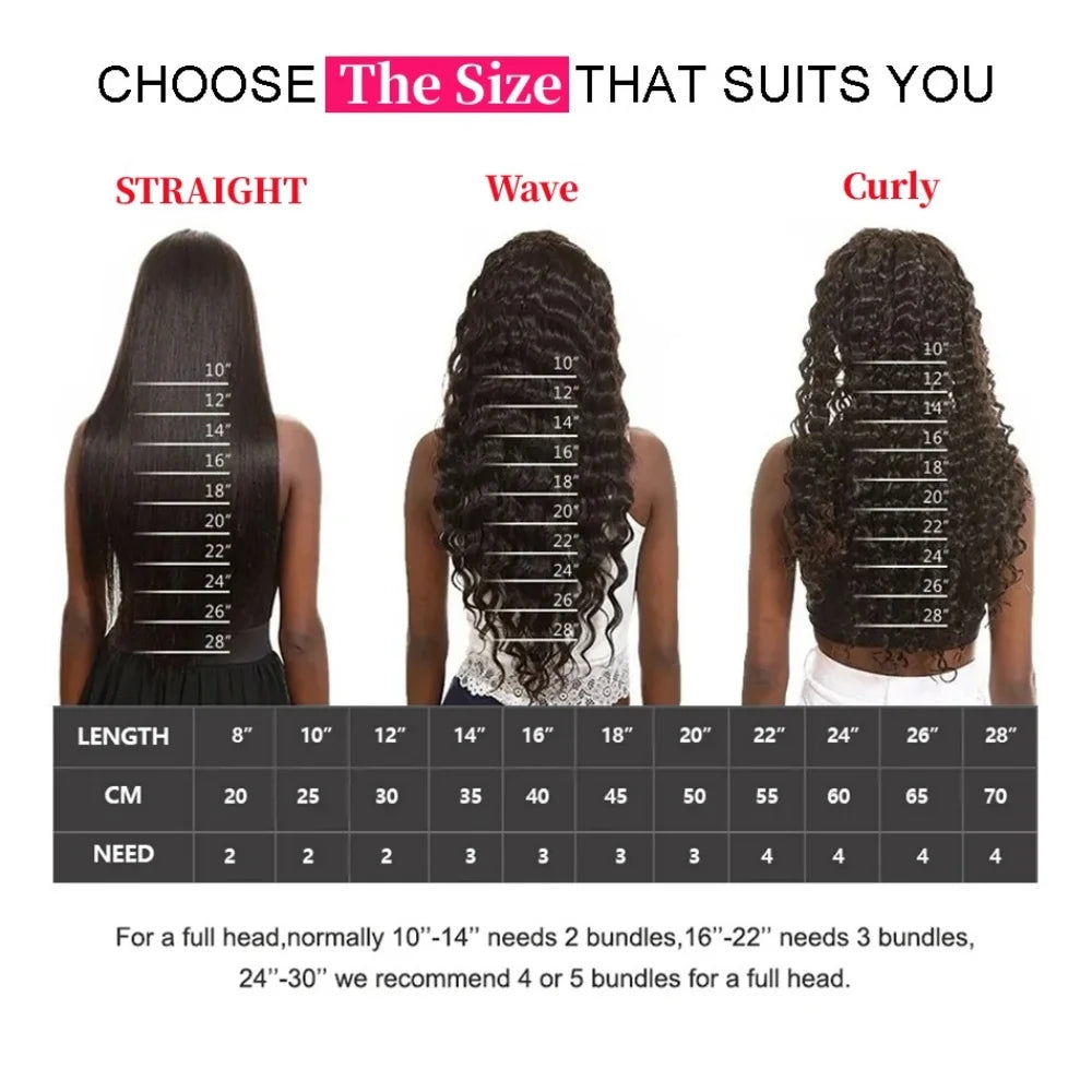 Body Wave Human Hair Wig | 360 HD Lace, 250% Density
