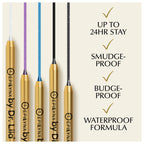 Kajal Eyeliner for Watery Eyes