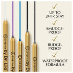 Kajal Eyeliner for Watery Eyes